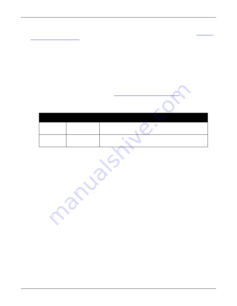 Novatel AG-Star User Manual Download Page 62