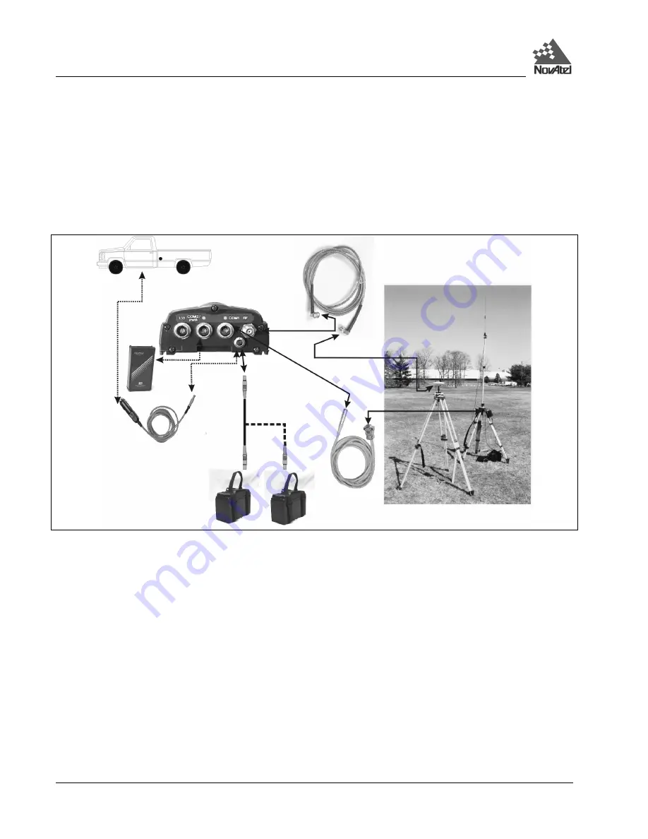 Novatel DL User Manual Download Page 16