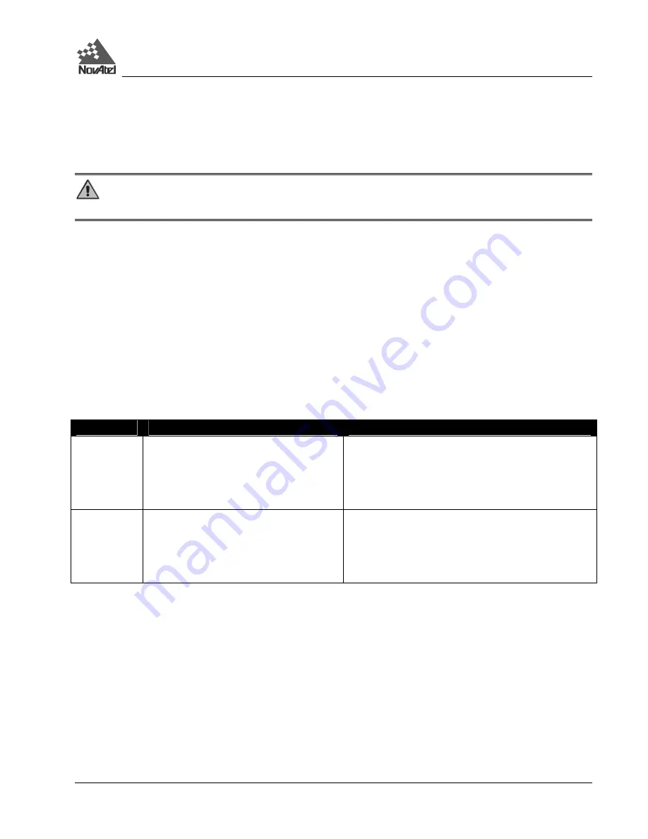 Novatel DL User Manual Download Page 25