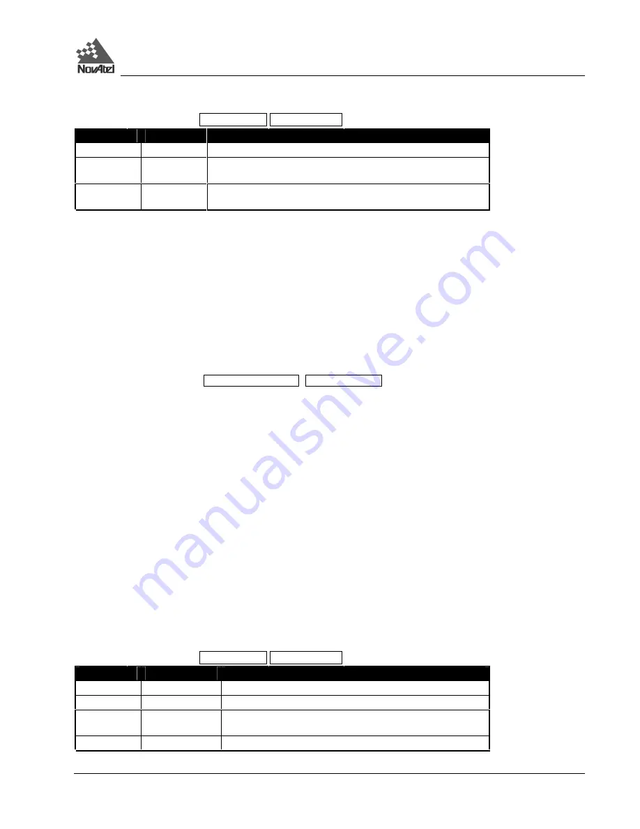 Novatel DL User Manual Download Page 53