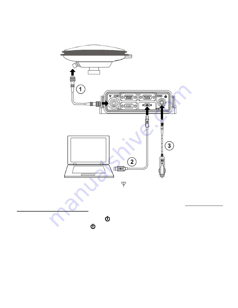 Novatel FlexPak6 Скачать руководство пользователя страница 2