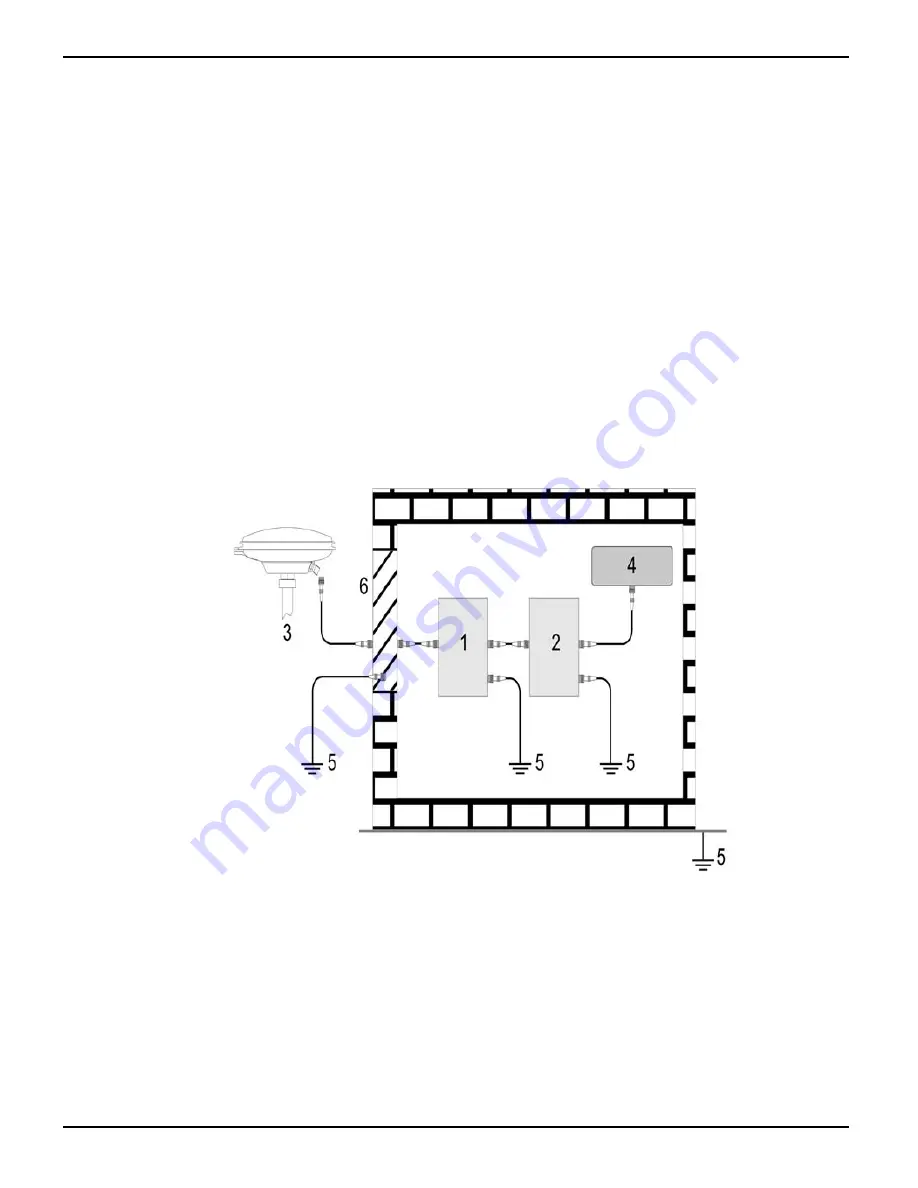 Novatel GPStation-6 User Manual Download Page 10