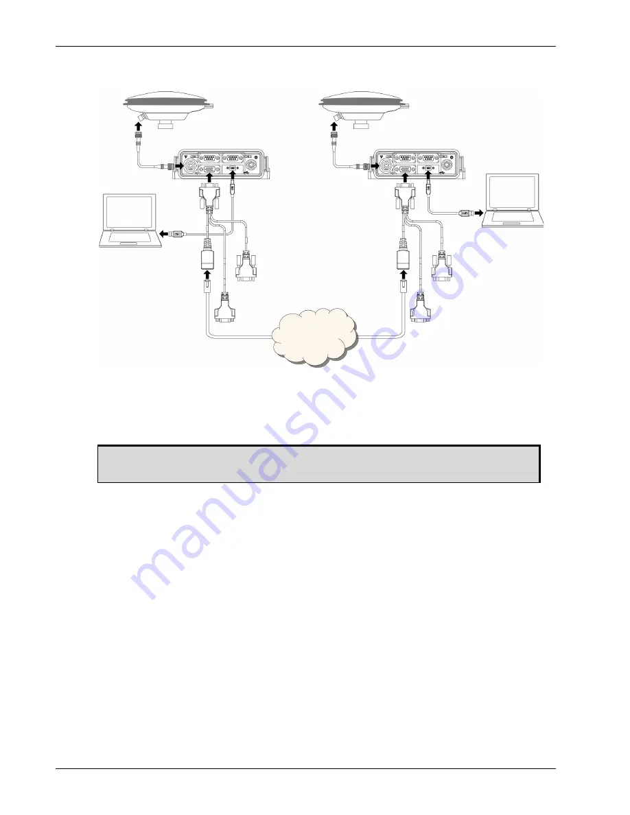 Novatel OEM6 User Manual Download Page 82