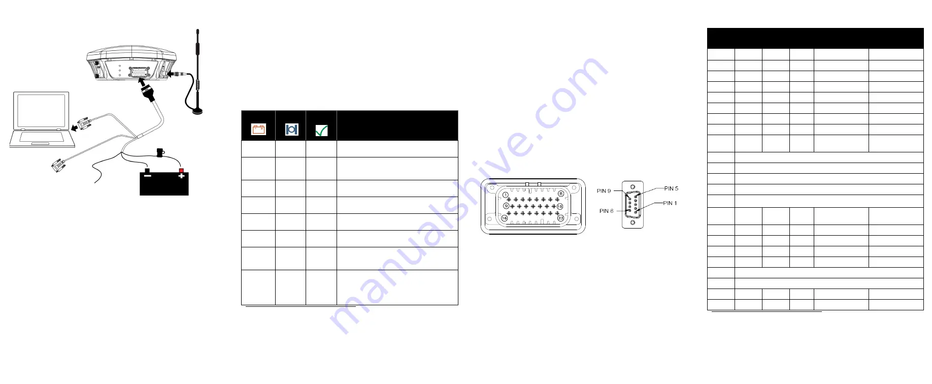 Novatel SMART-MR15 Скачать руководство пользователя страница 2