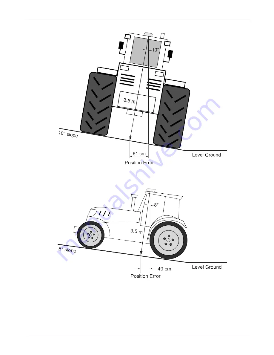 Novatel SMART7 Installation And Operation User Manual Download Page 49