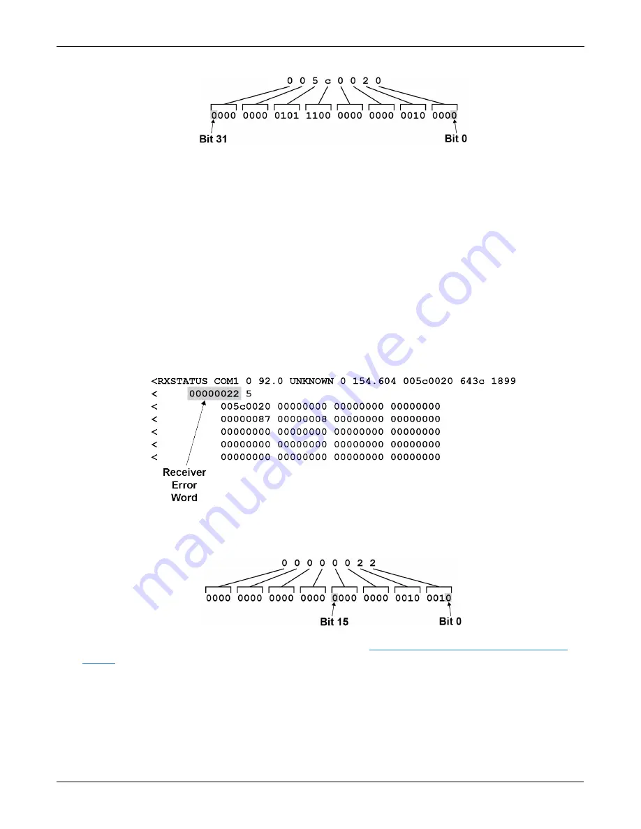 Novatel SMART7 Installation And Operation User Manual Download Page 107