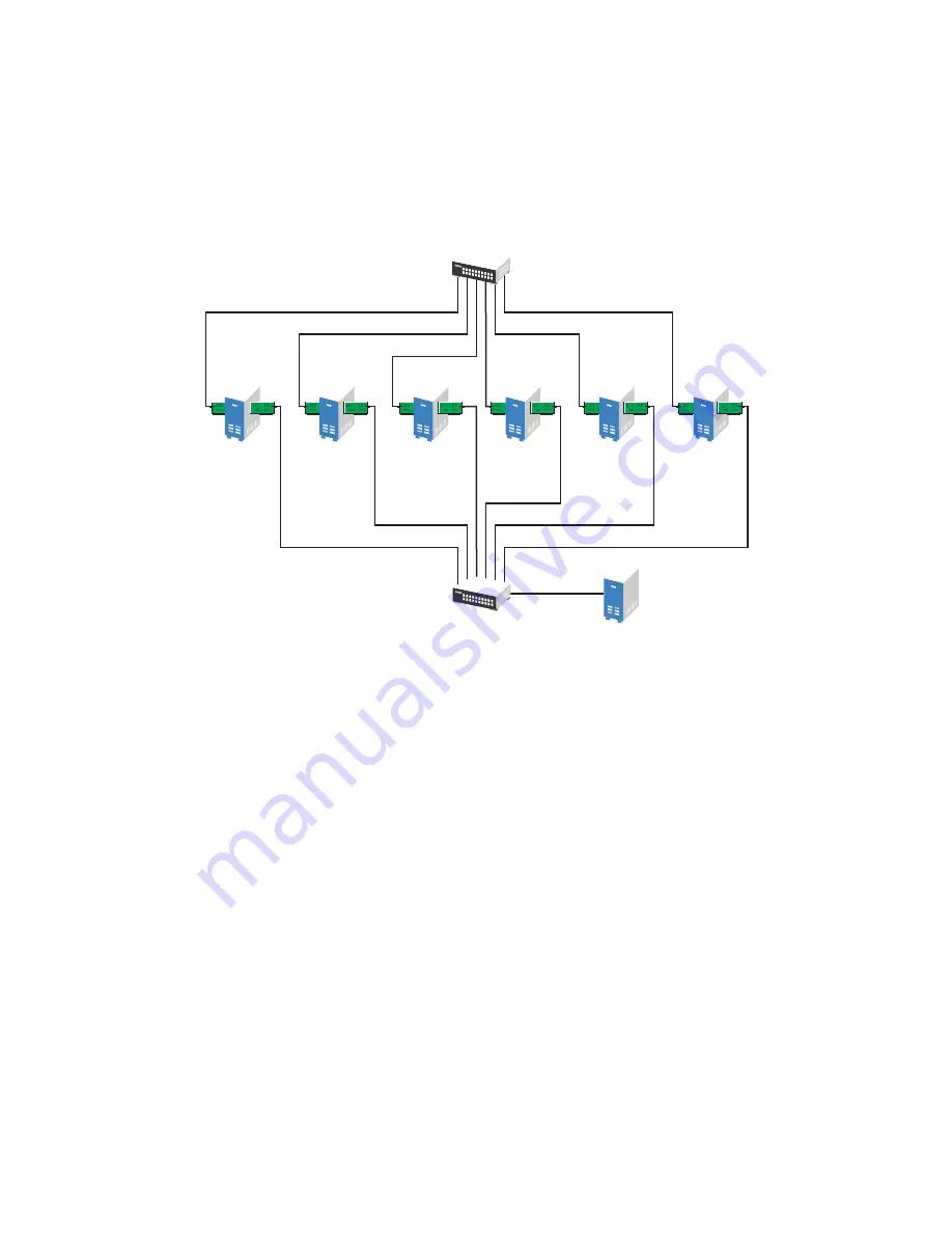 Novell OPEN ENTERPRISE SERVER 2 SP 2 - CLUSTER SERVICES 1.8.7 FOR LINUX Manual Download Page 19