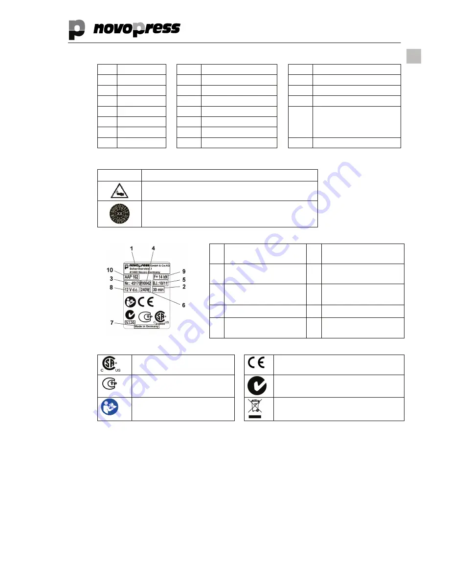 NovoPress AAP102 Operating Manual Download Page 121