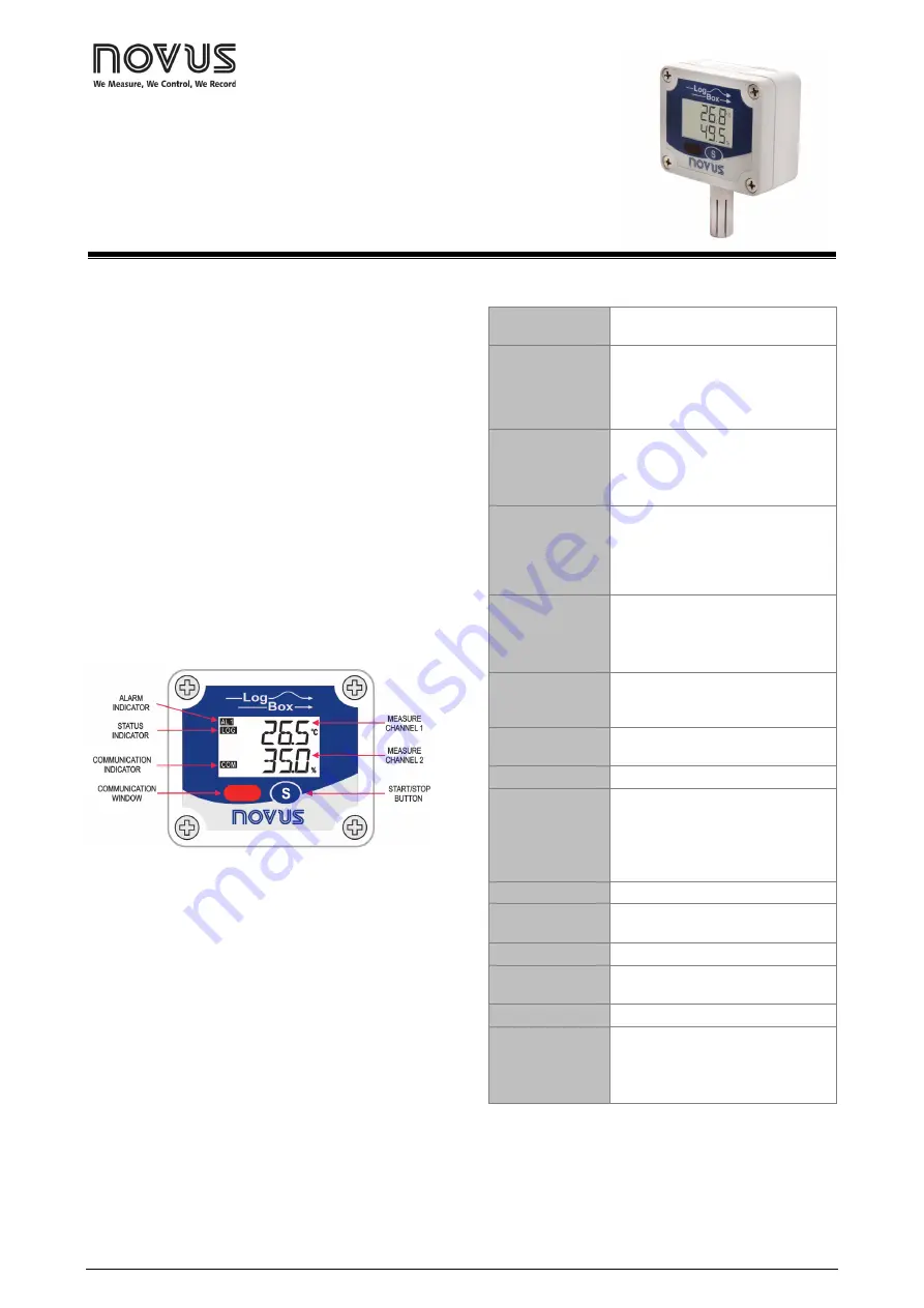 Novus LogBox-RHT-LCD Instruction Manual Download Page 1