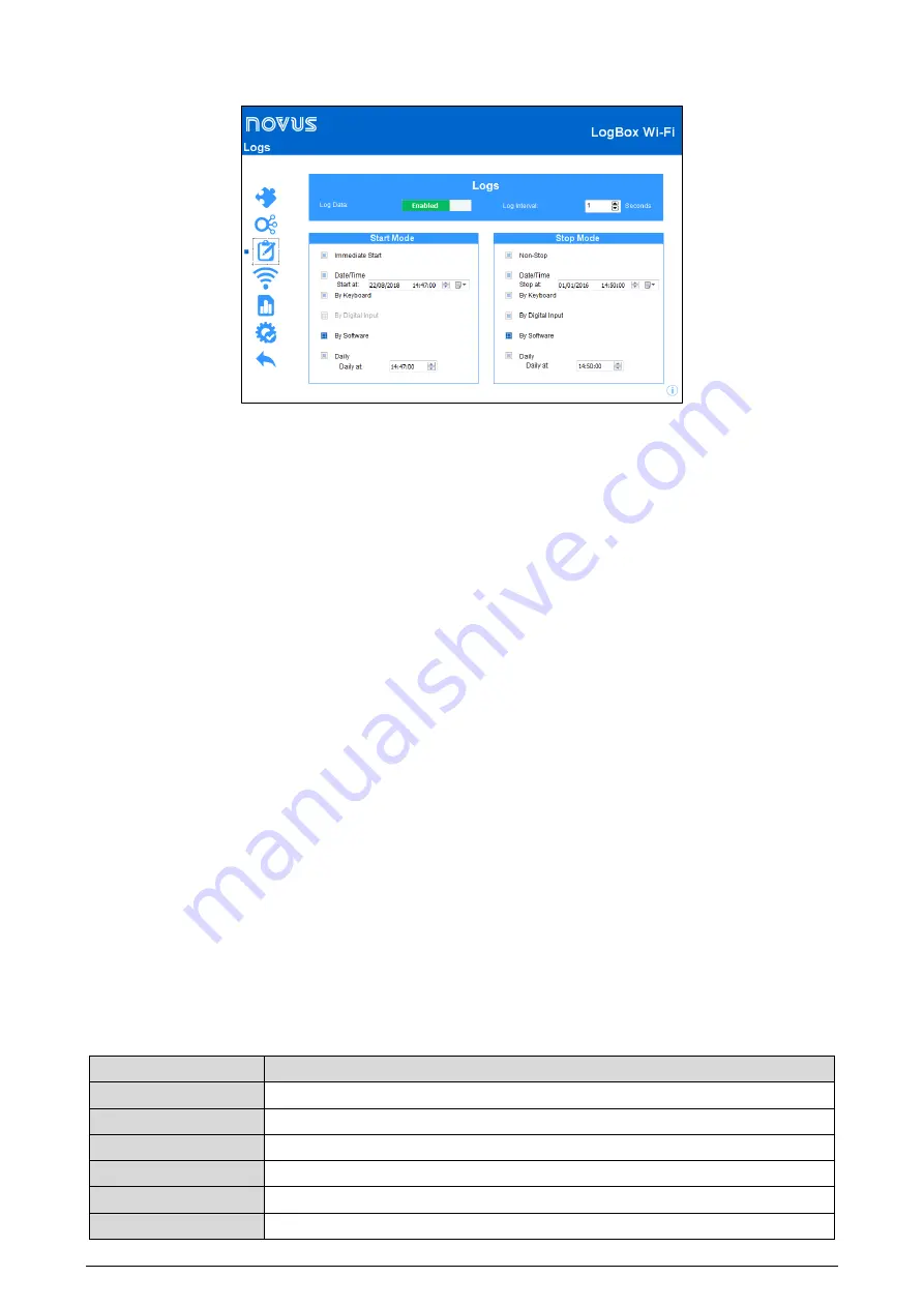 Novus LOGBOX Скачать руководство пользователя страница 36