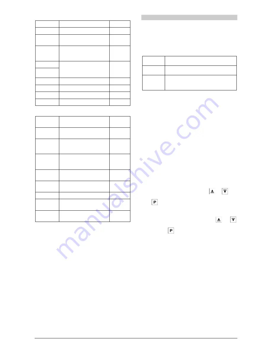 Novus N1030T Instruction Manual Download Page 6