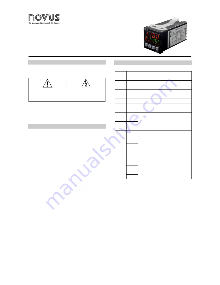 Novus N1100 Instruction Manual Download Page 1