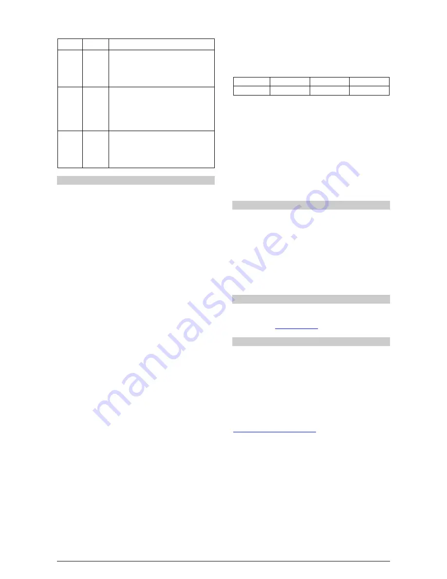 Novus N1100 Instruction Manual Download Page 11