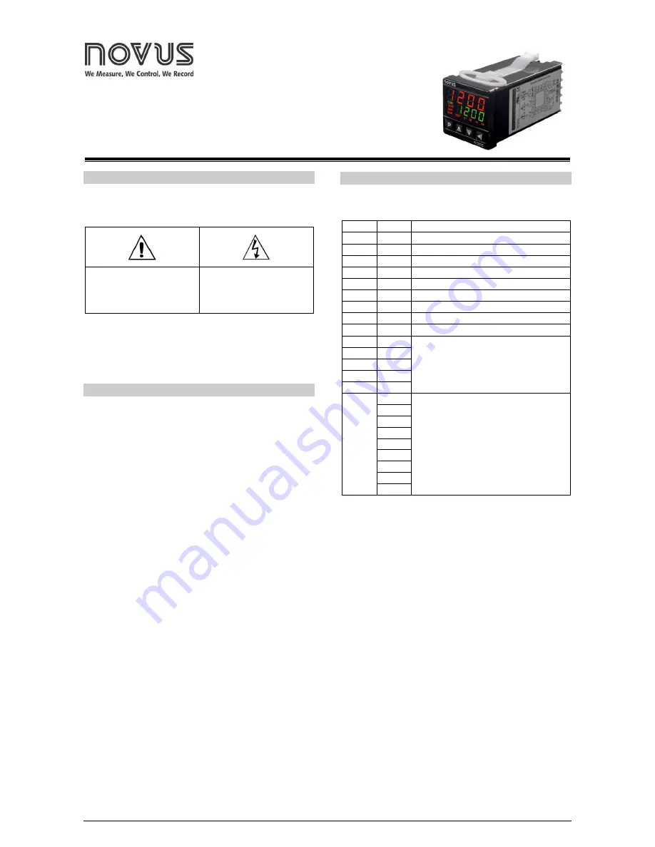 Novus N1200 Instruction Manual Download Page 1