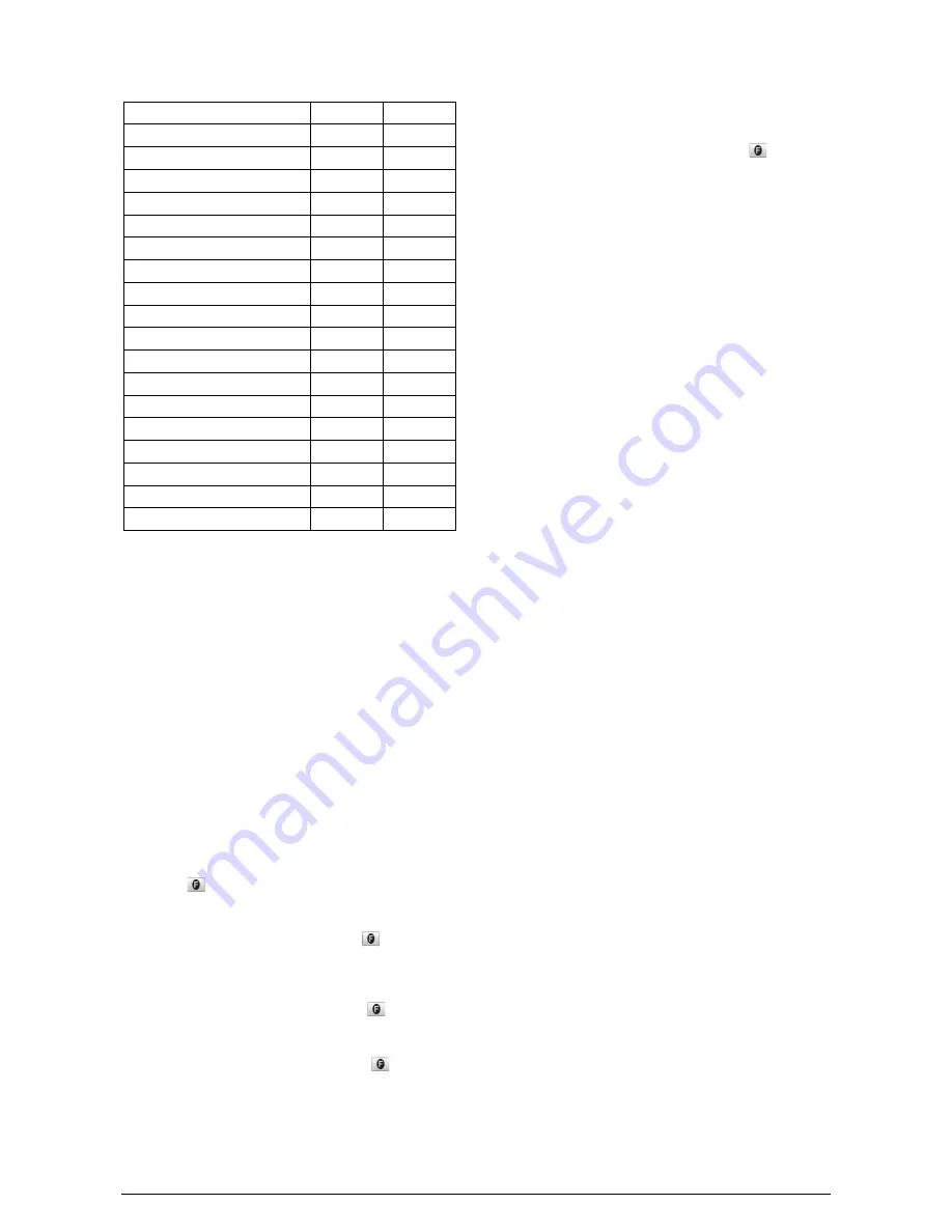 Novus N2000 Instruction Manual Download Page 2