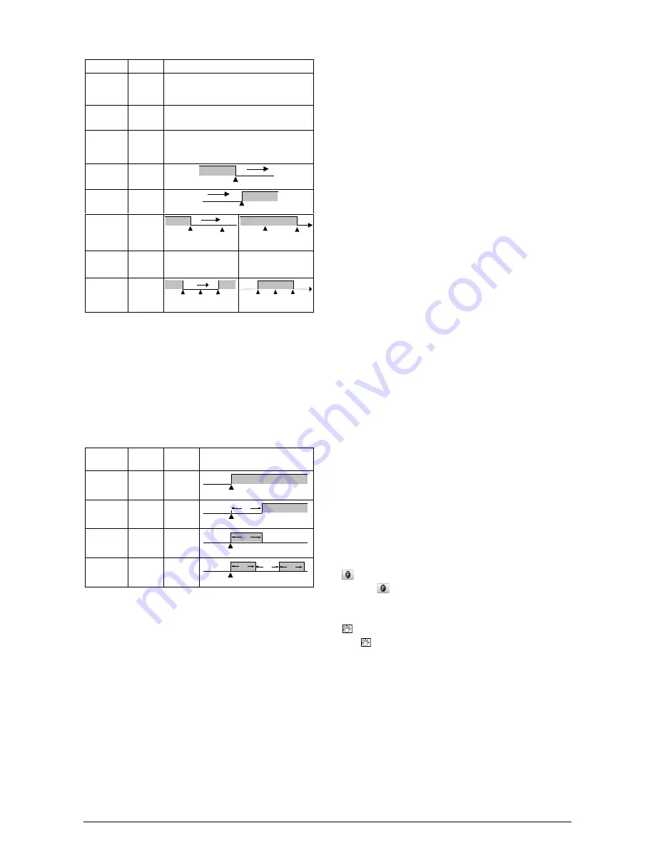 Novus N2000 Instruction Manual Download Page 3