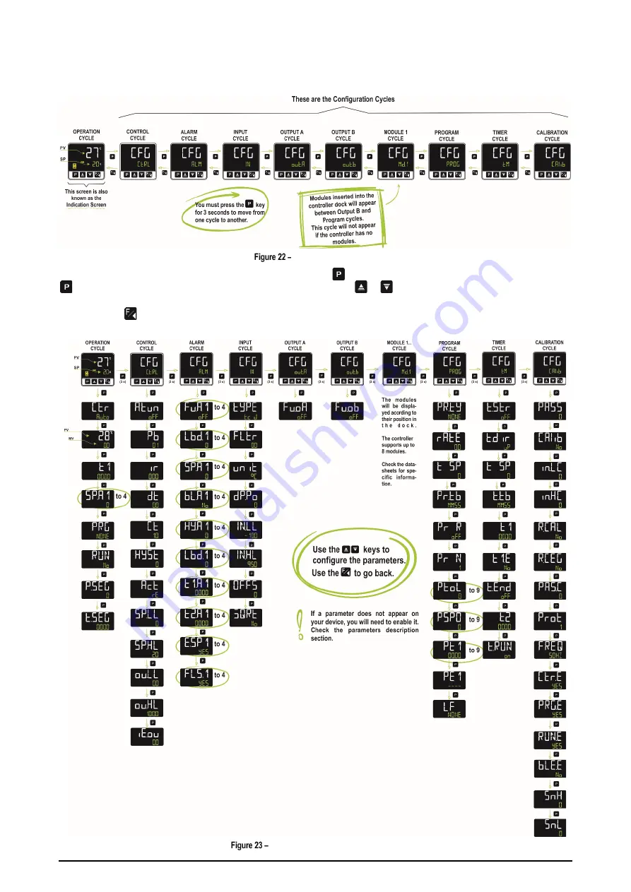 Novus N20K48 User Manual Download Page 12