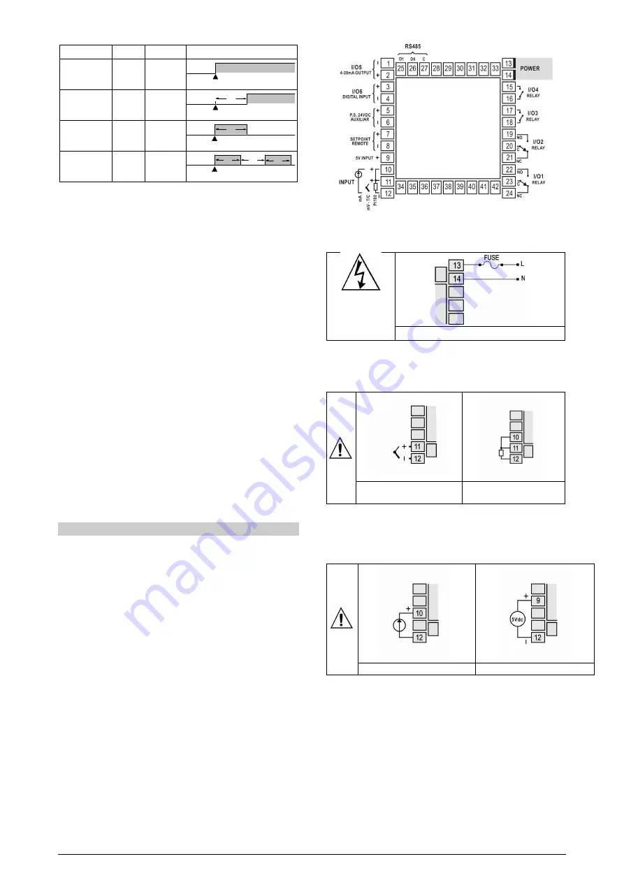 Novus N3000 Instruction Manual Download Page 3