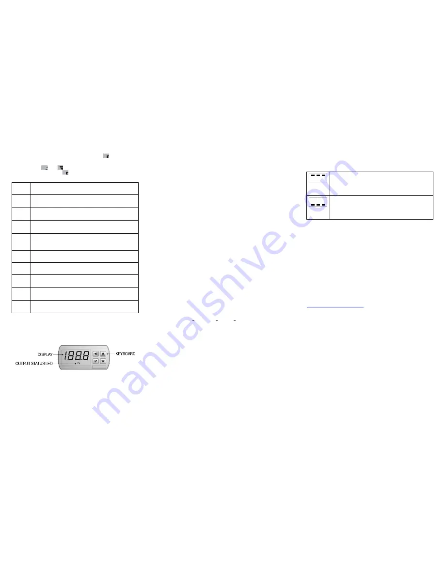 Novus N321 Operating Manual Download Page 2