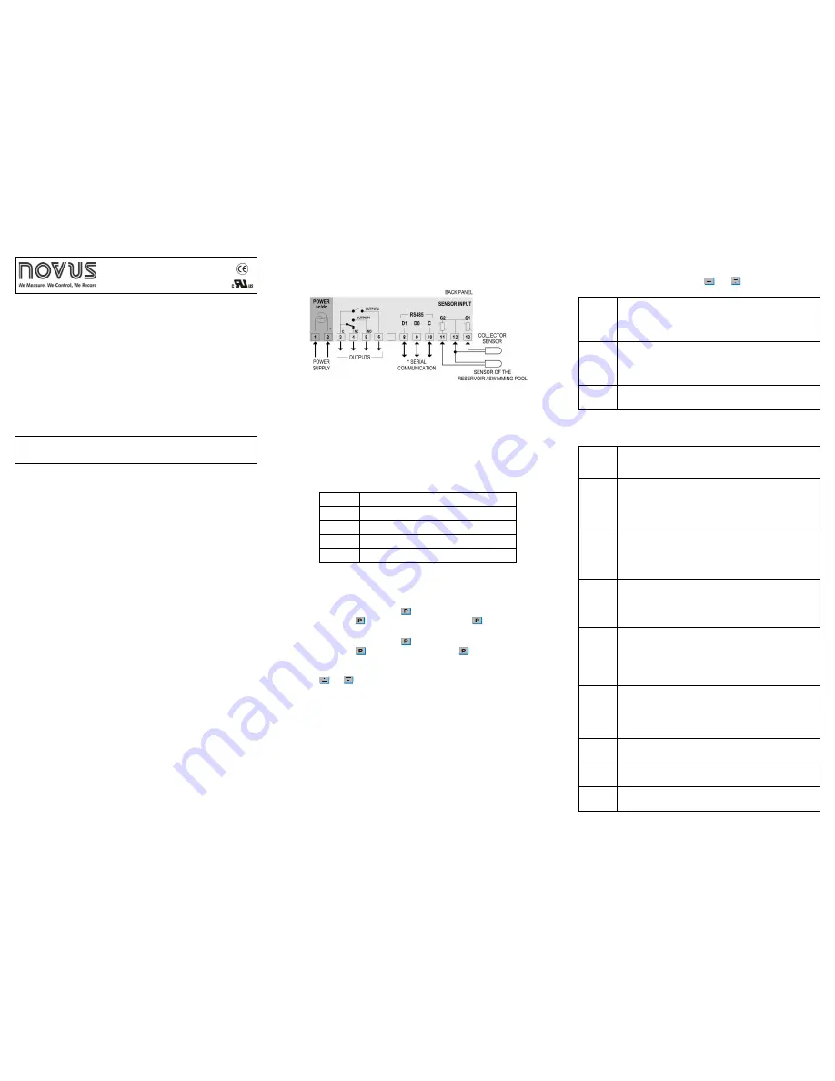 Novus N322S Operating Manual Download Page 1