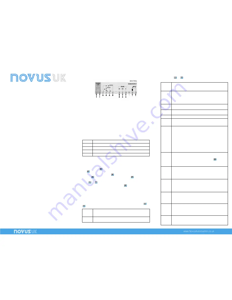 Novus N322T Manual Download Page 1