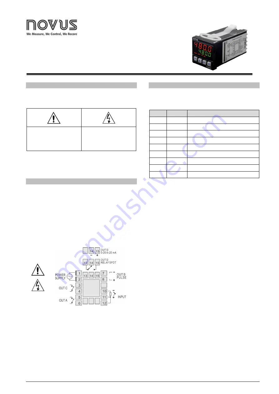 Novus N480D Instruction Manual Download Page 1