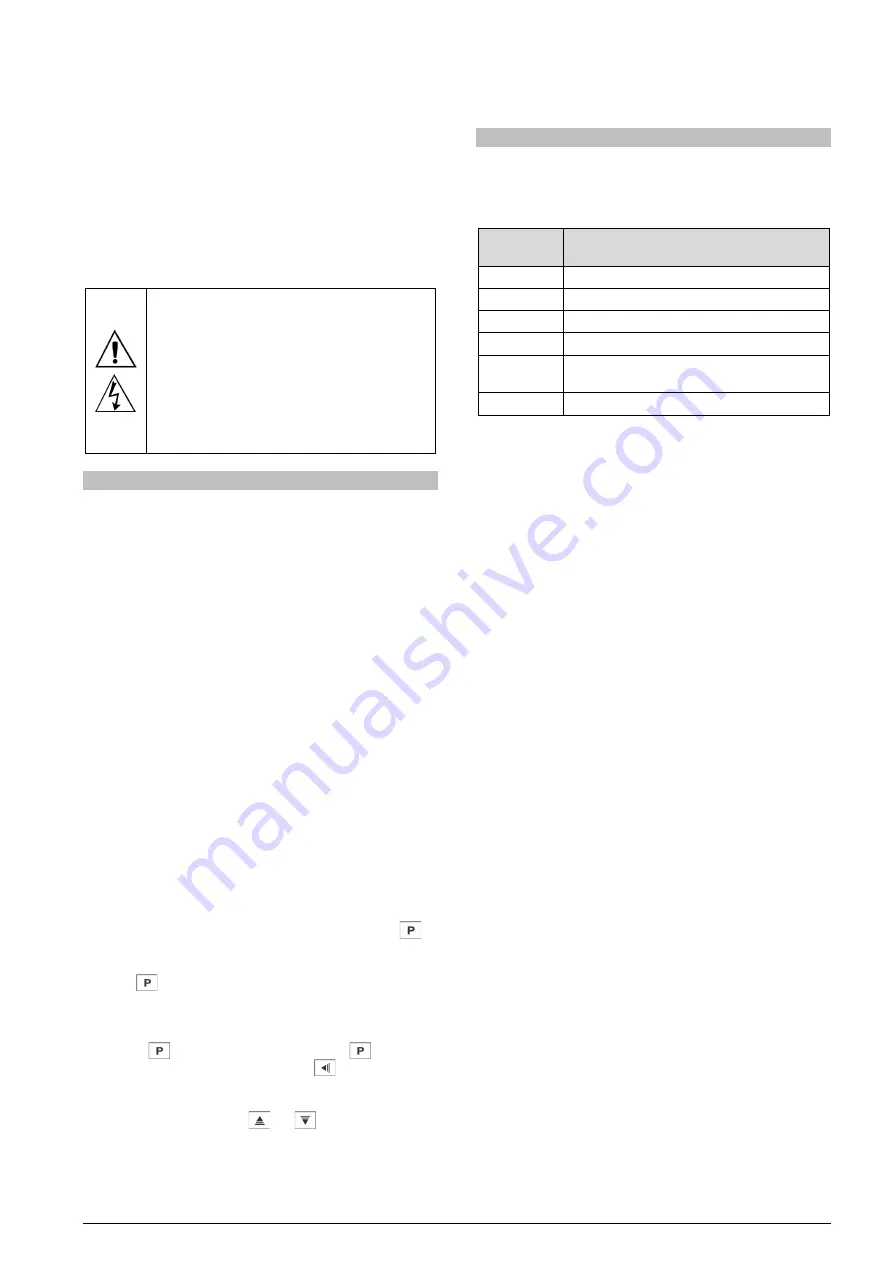 Novus N480D Instruction Manual Download Page 2