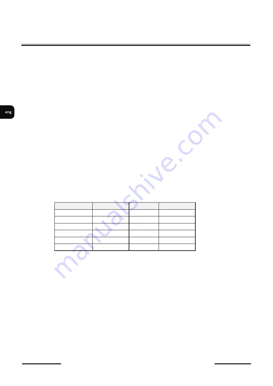 Novus NMS NVR 3-4U-III Startup Manual Download Page 6