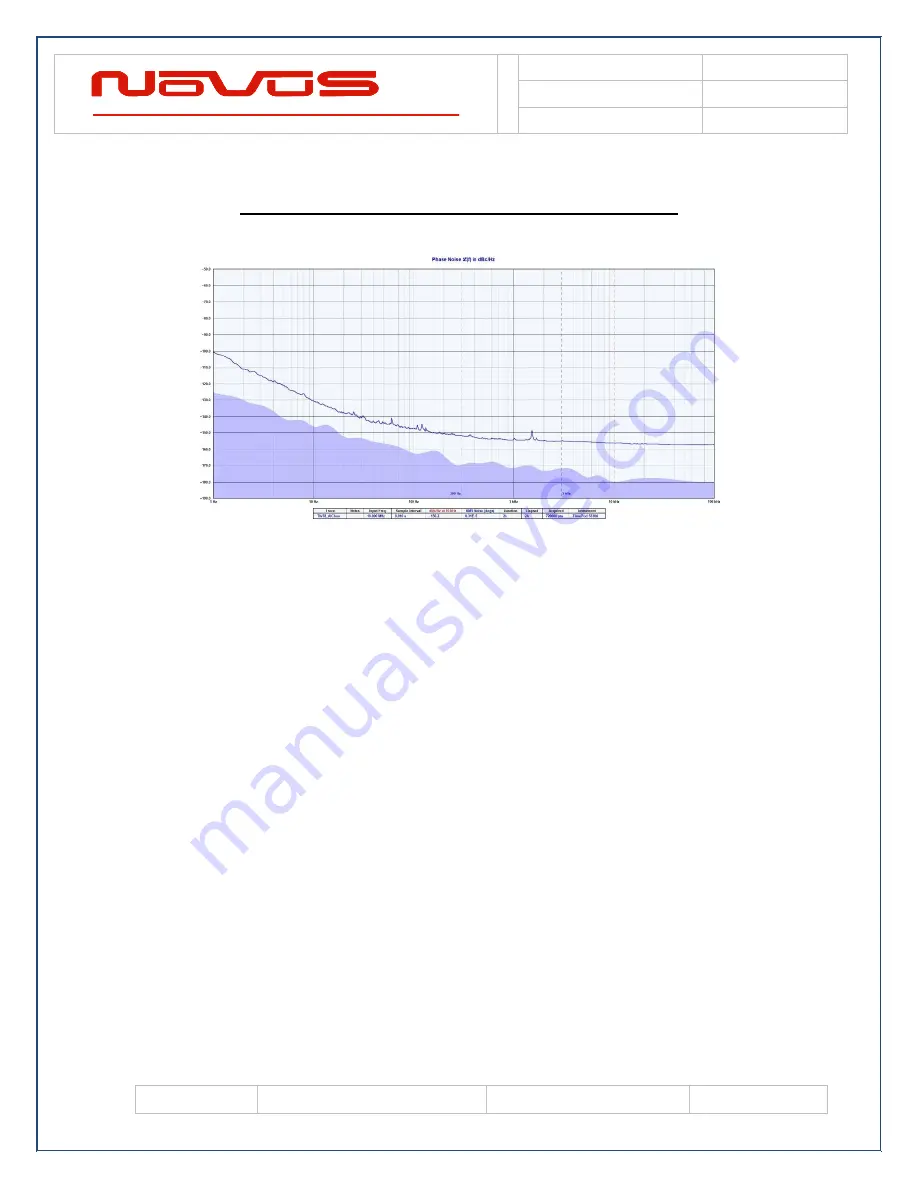 Novus NR2110-G Manual Download Page 33