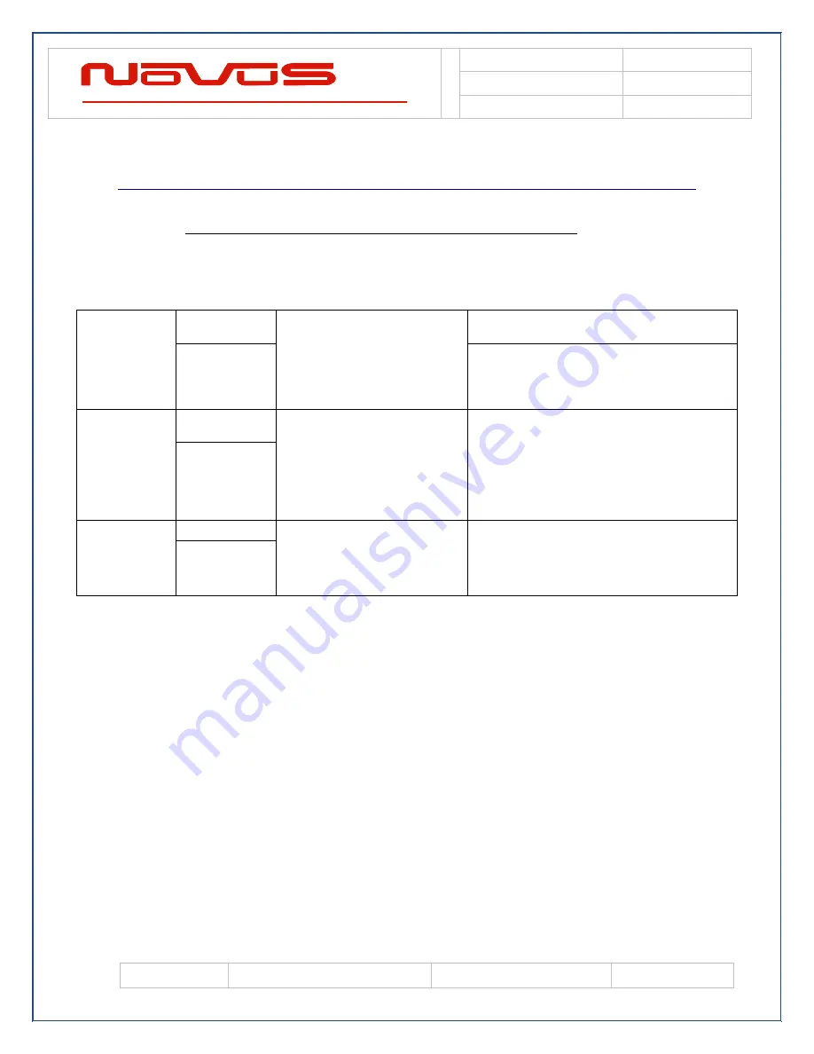 Novus NR2110-G Manual Download Page 37