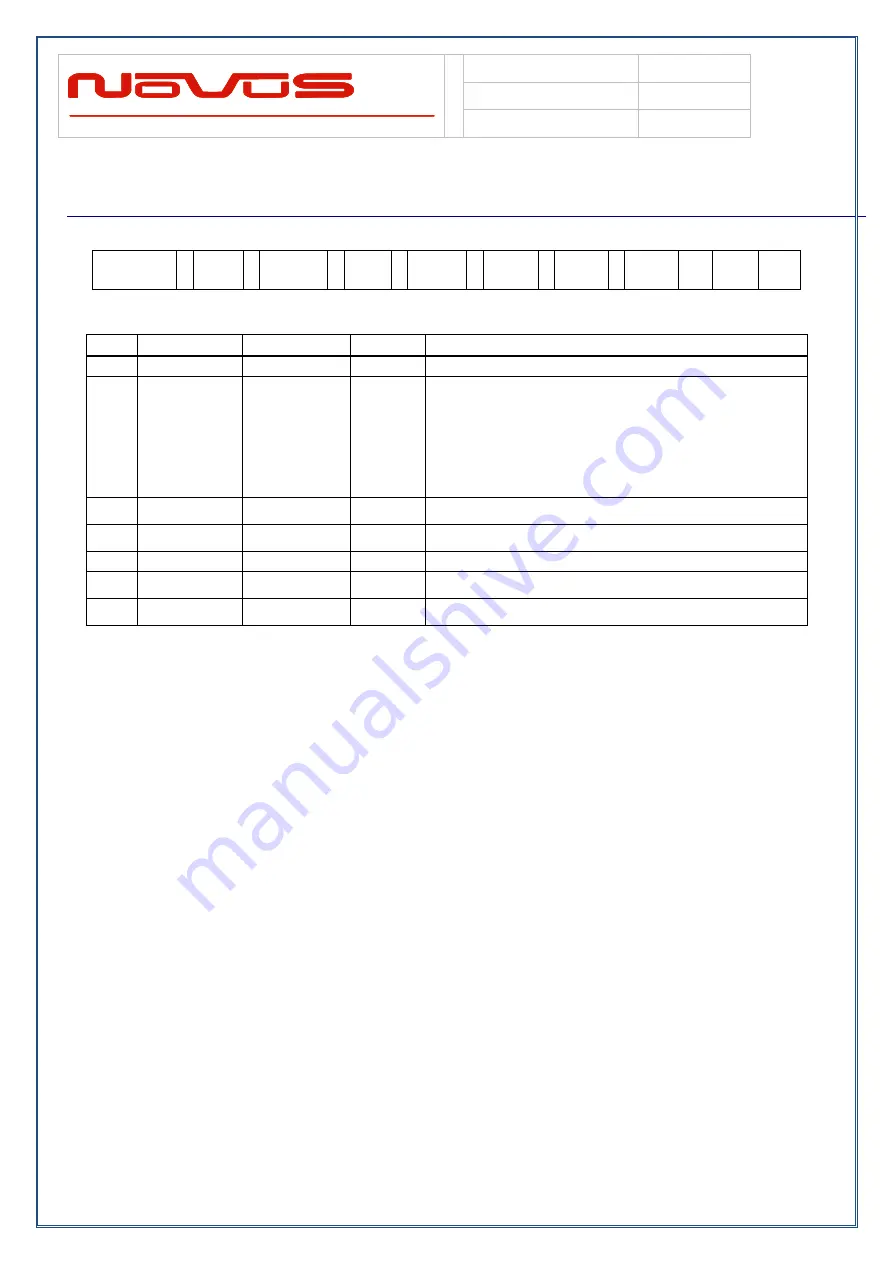 Novus NR2110-G Manual Download Page 66