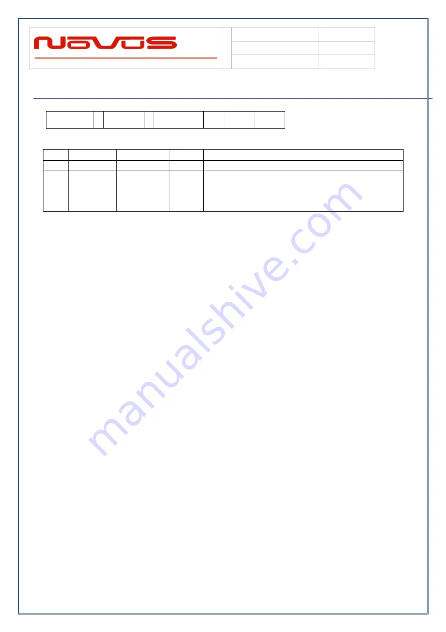 Novus NR2110-G Manual Download Page 71