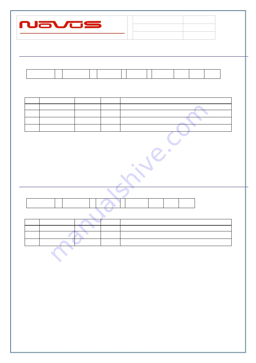 Novus NR2110-G Manual Download Page 100