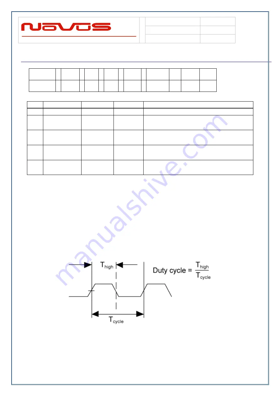 Novus NR2316-OG User Manual Download Page 81