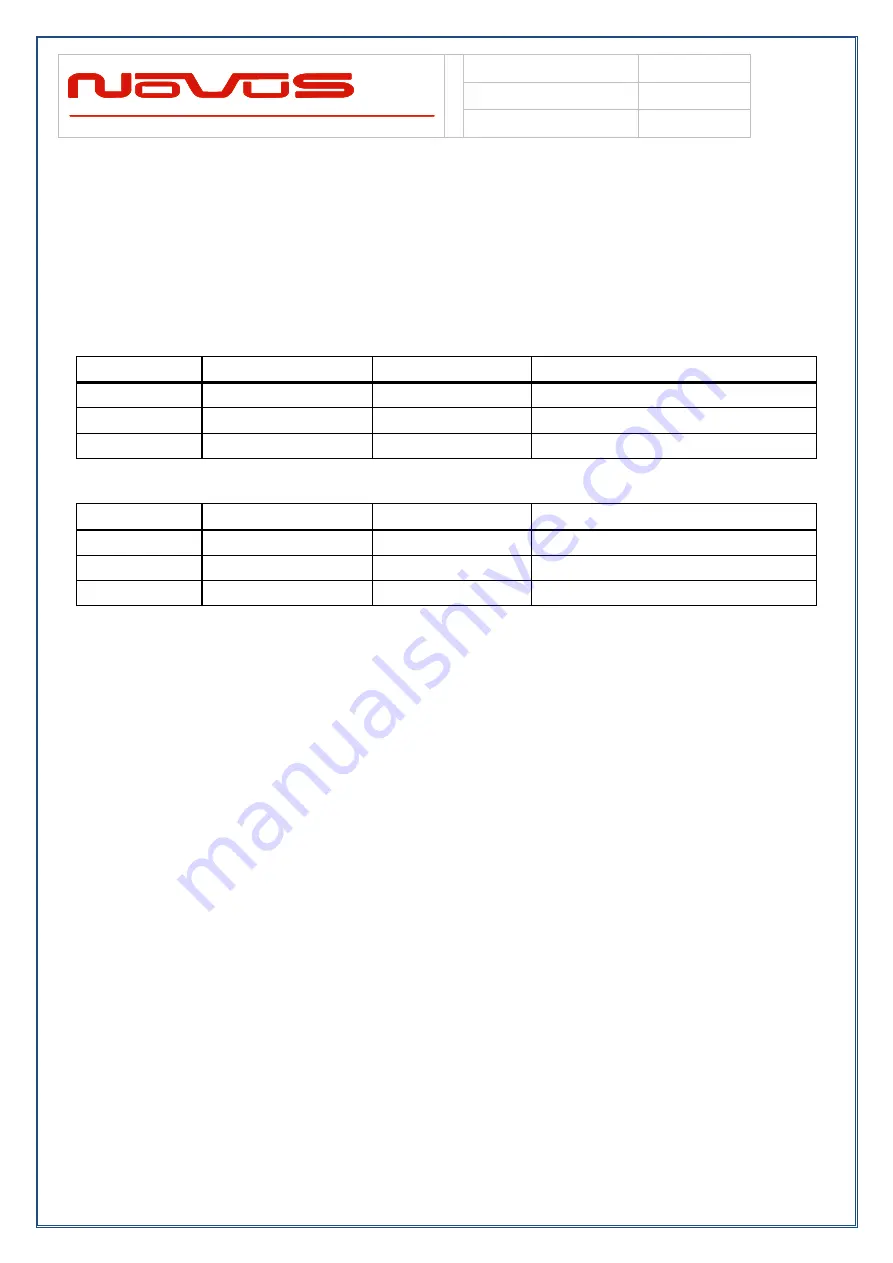 Novus NR2316-OG User Manual Download Page 93