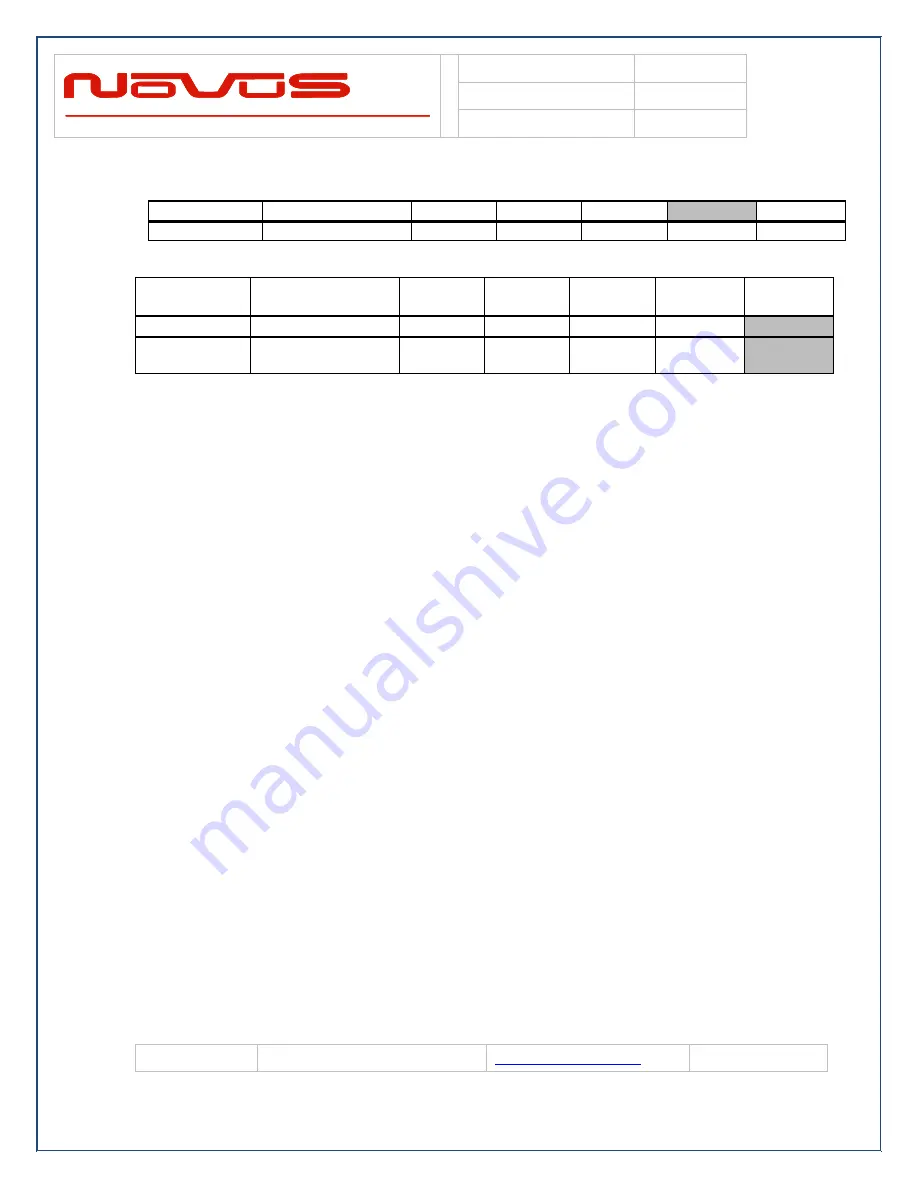 Novus NR2316-OG User Manual Download Page 106