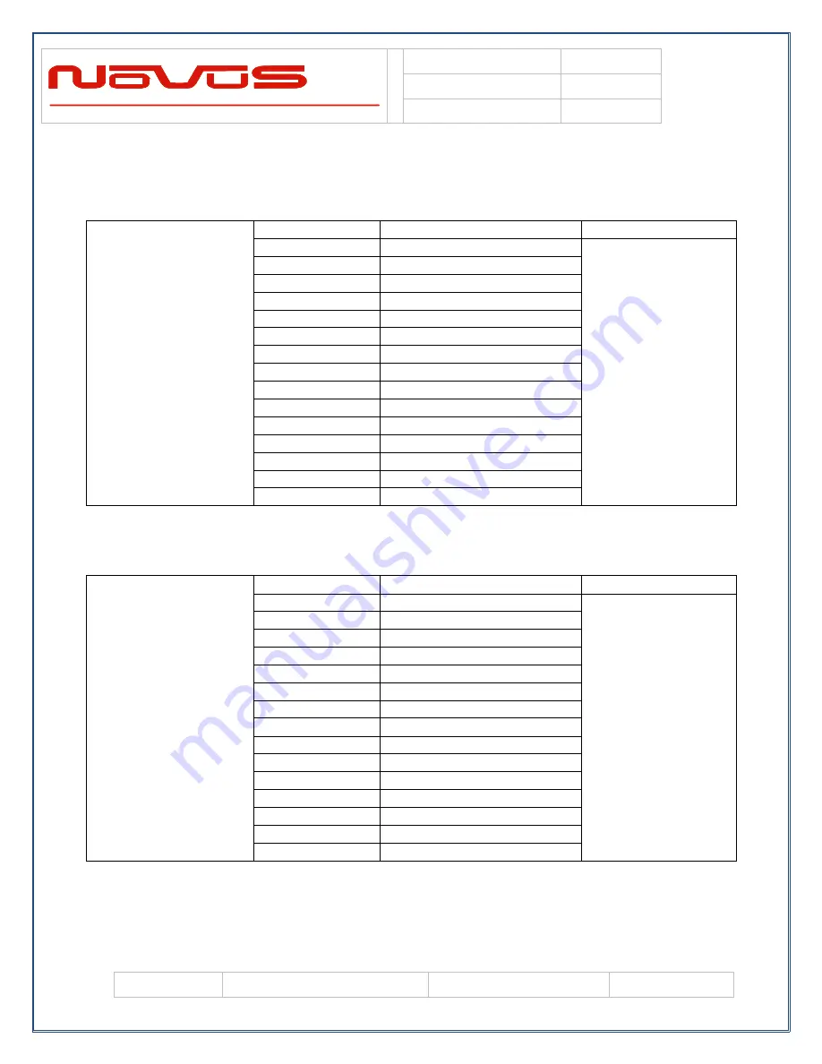 Novus NR2316-OG User Manual Download Page 131