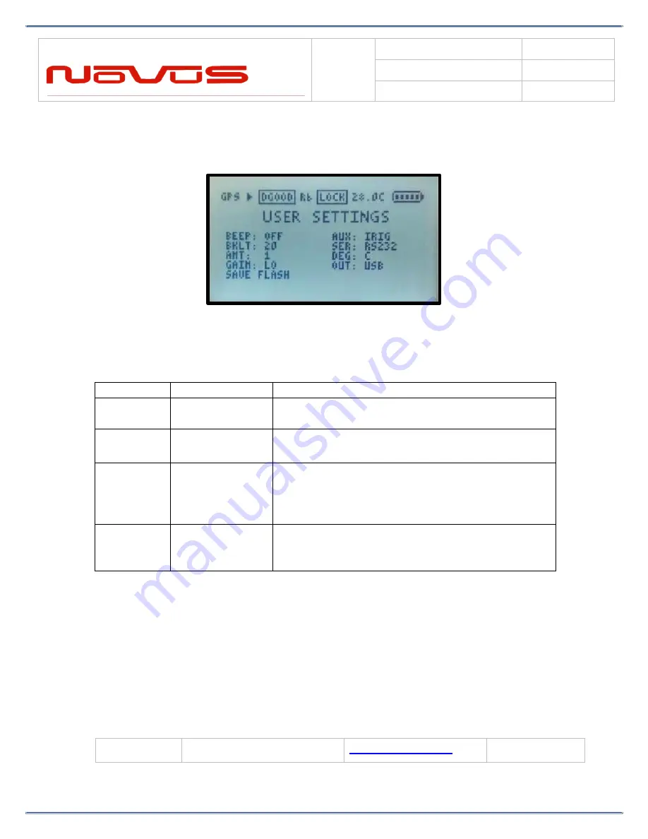 Novus NR300 Manual Download Page 29