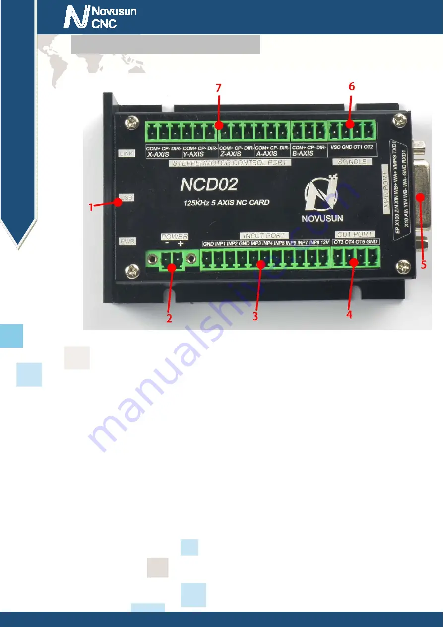 Novusun CNC NCH02 Manual Download Page 11