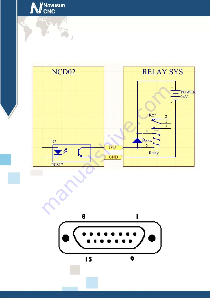 Novusun CNC NCH02 Manual Download Page 15