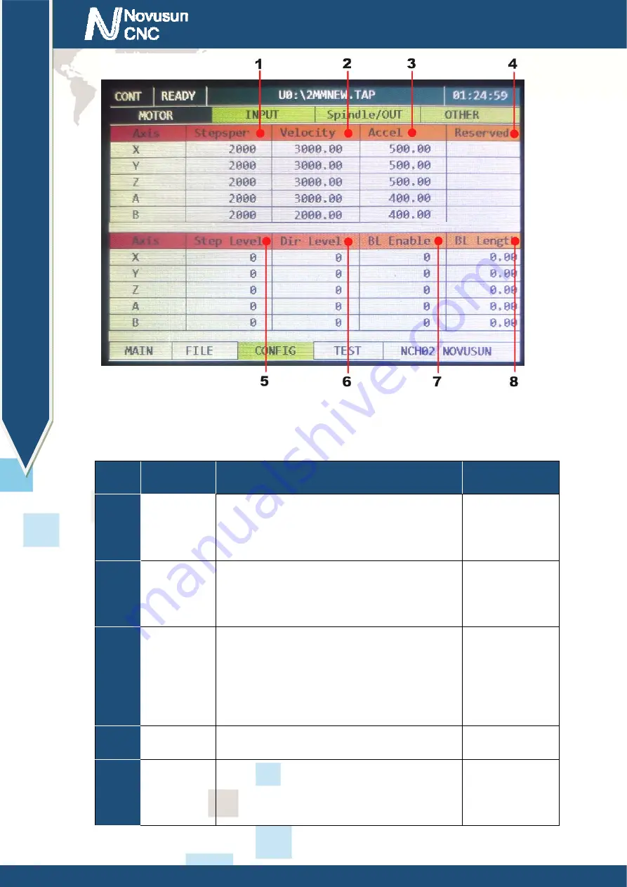 Novusun CNC NCH02 Manual Download Page 27