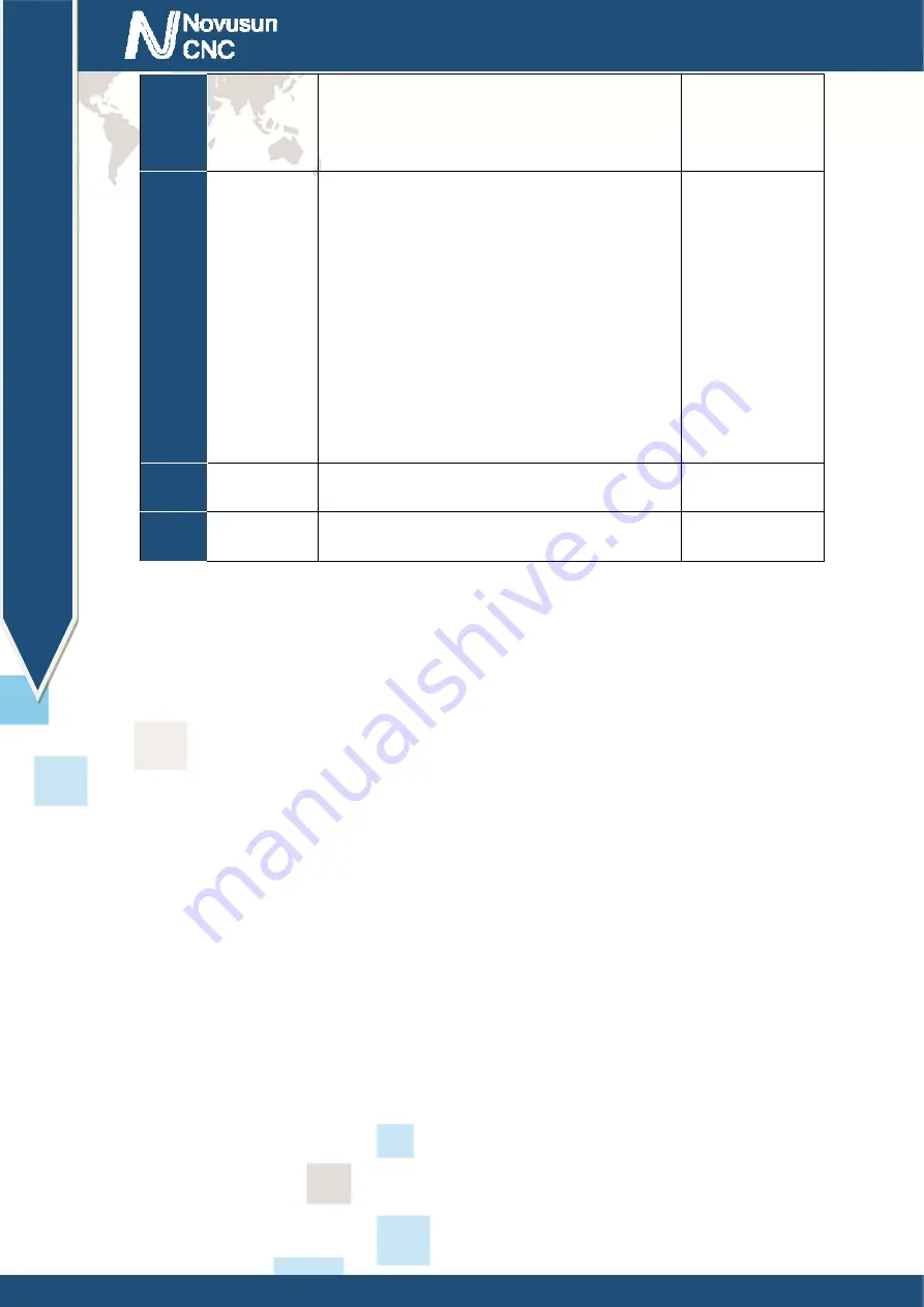 Novusun CNC NCH02 Manual Download Page 28