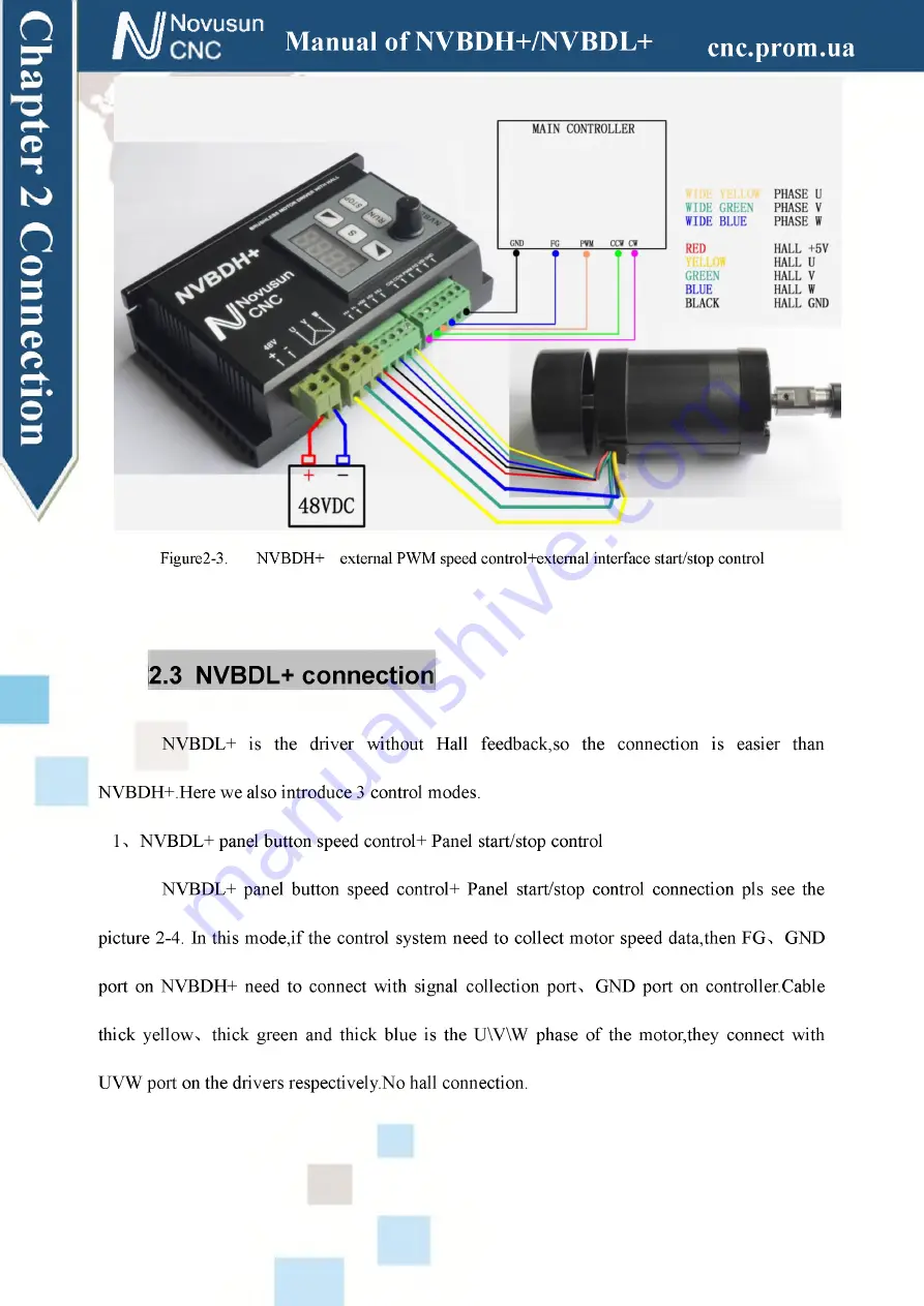 Novusun CNC NVBDH+ Manual Download Page 14