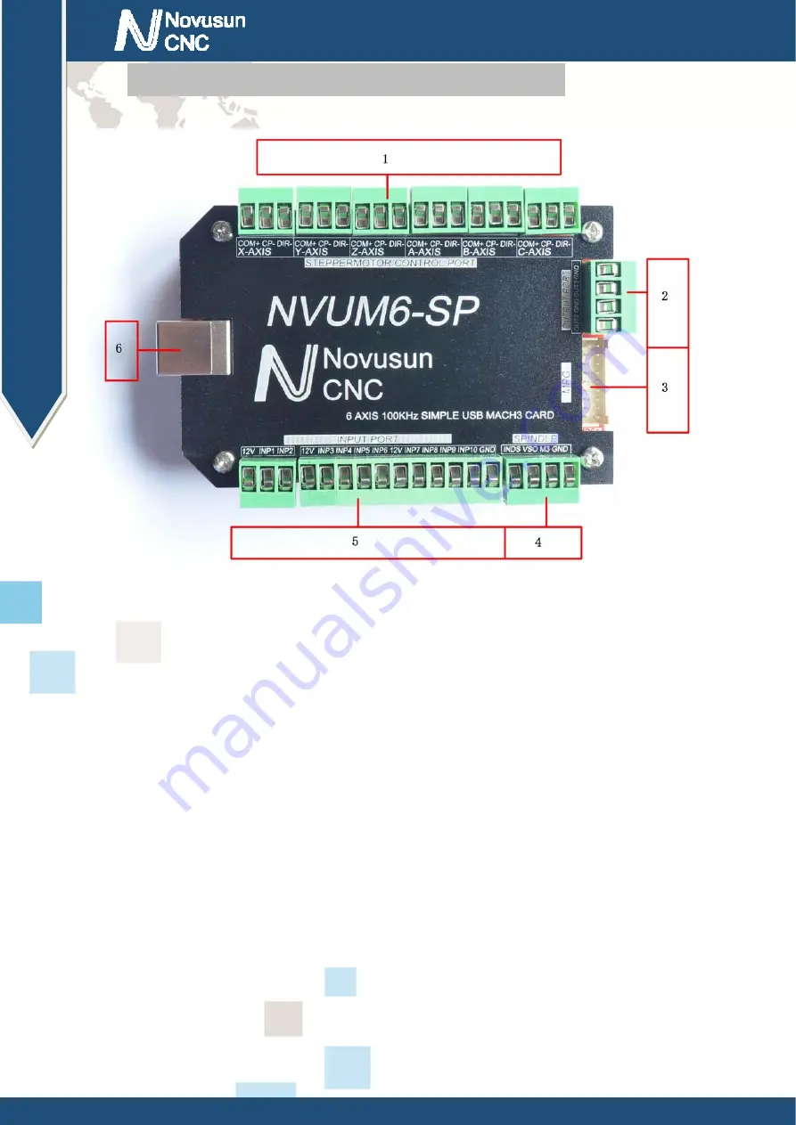 Novusun CNC NVUM_SP Series Manual Download Page 9