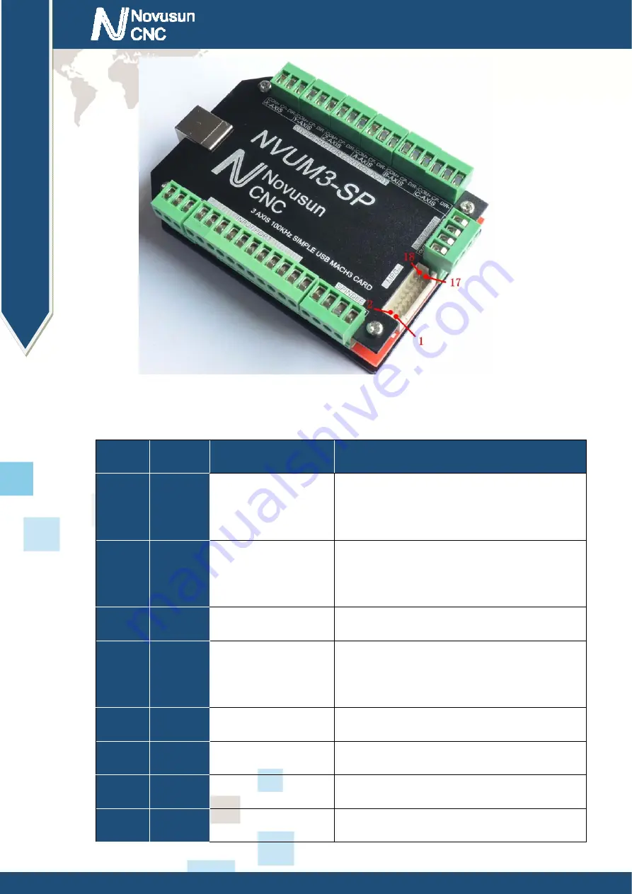 Novusun CNC NVUM_SP Series Manual Download Page 13