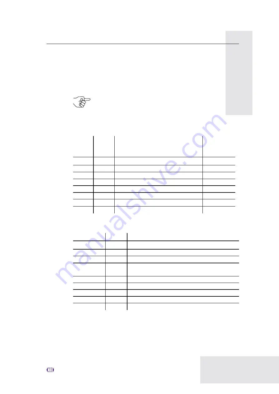 NRI G-13.mft MDB/S1 Operating Instructions Manual Download Page 45