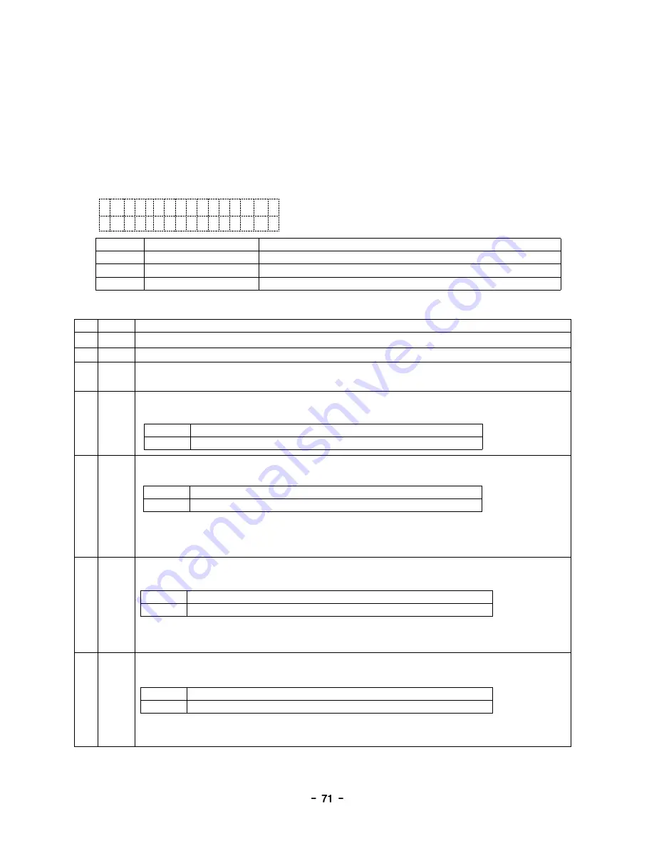 NS system Tango-B series User Manual Download Page 76