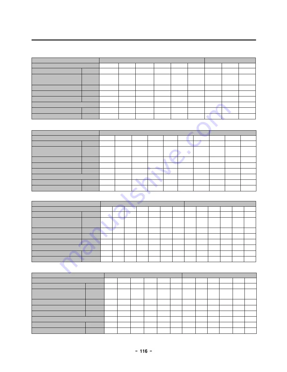 NS system Tango-B series User Manual Download Page 121