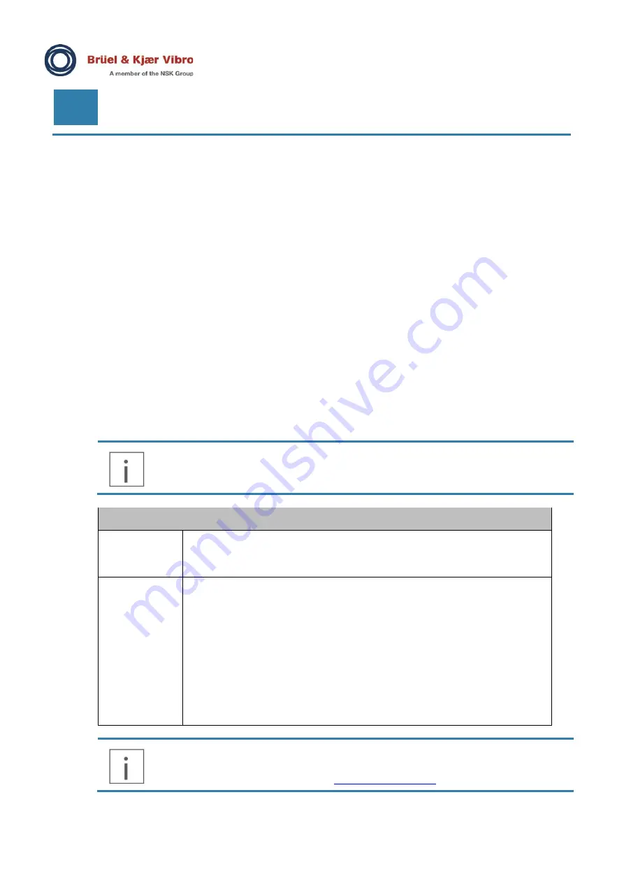 NSK Bruel & Kjaer Vibro VCM-3 Instructions Manual Download Page 4