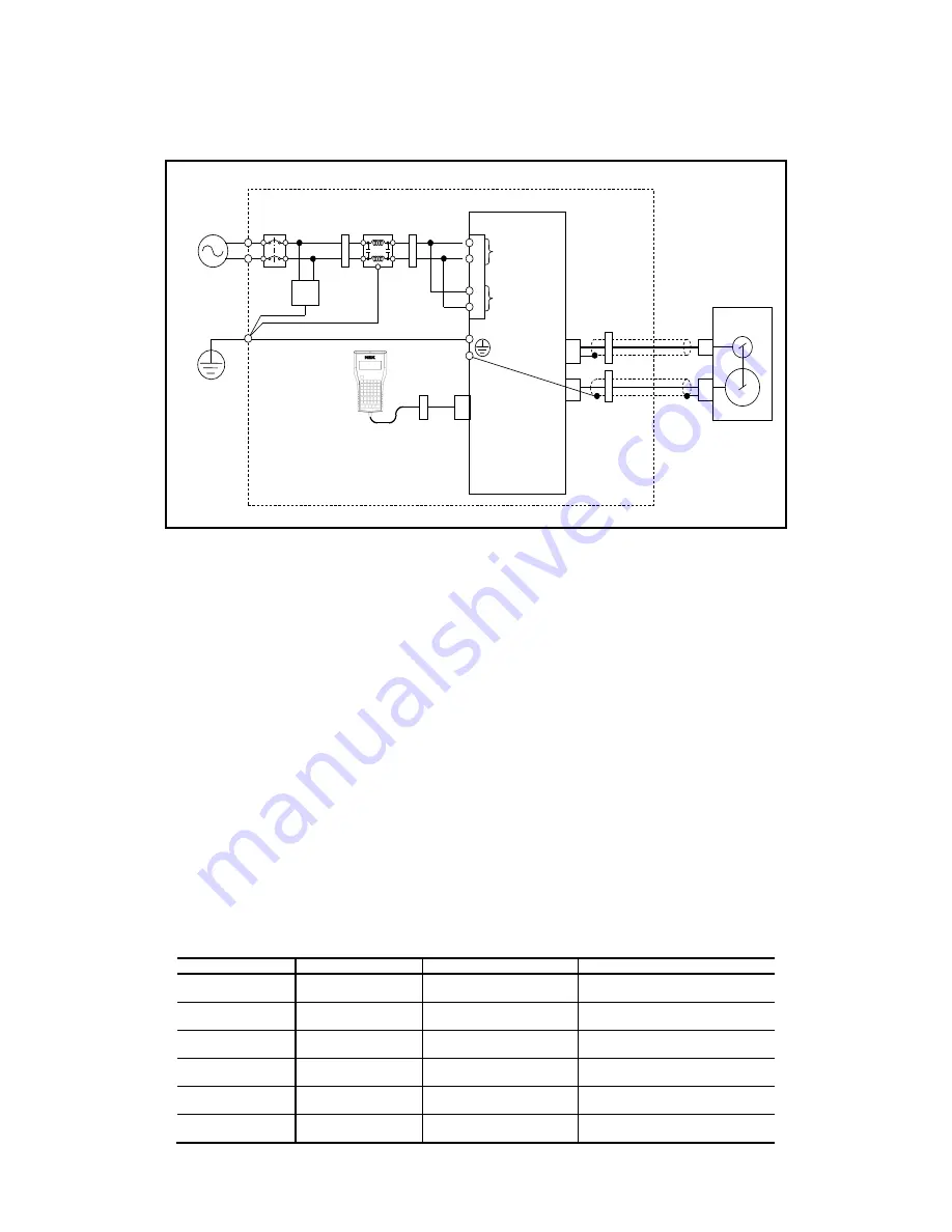 NSK EDD Megatorque Motor User Manual Download Page 10